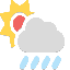 总览 | 雨云
