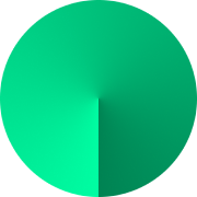 keys outline vpn