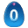 0DayDown | 0天与您关注资讯