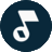 如何识谱：循序渐进指南 – Musicnotes --- How to Read Sheet Music: A Step-by-Step Guide – Musicnotes