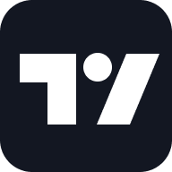 TradingView — 图表分析